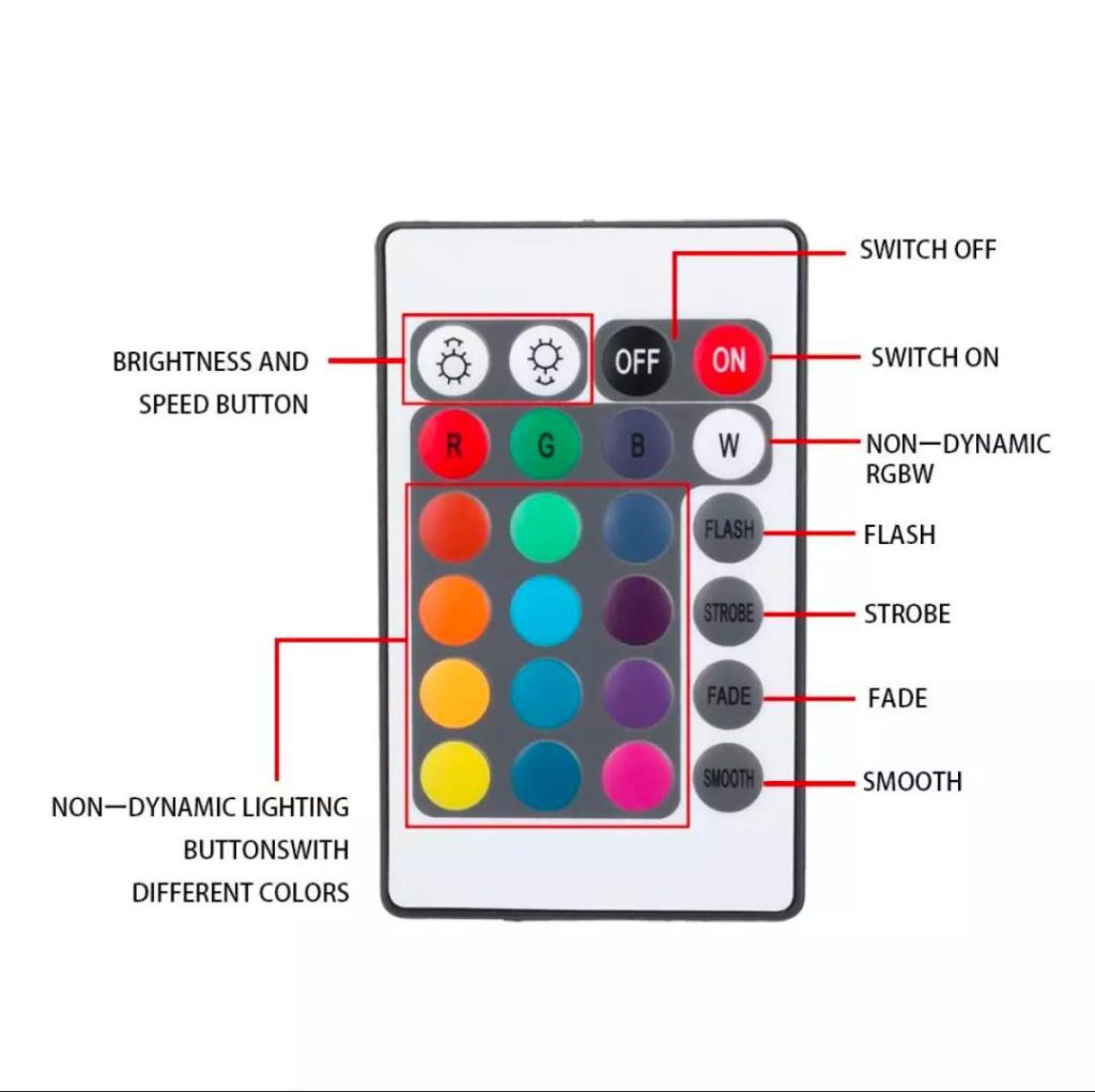 Buy RGB LED Strip for Room Decor - Model 5050 - RTS Store