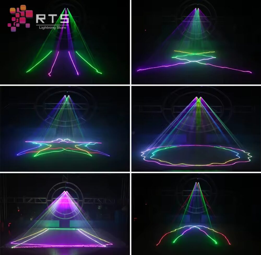 RTS Double-Head RGB Laser Beam Projector – 4×500 mW (2 W) | DMX, Sound, Auto, Master/Slave – Club & Event Stage Light - Image 5