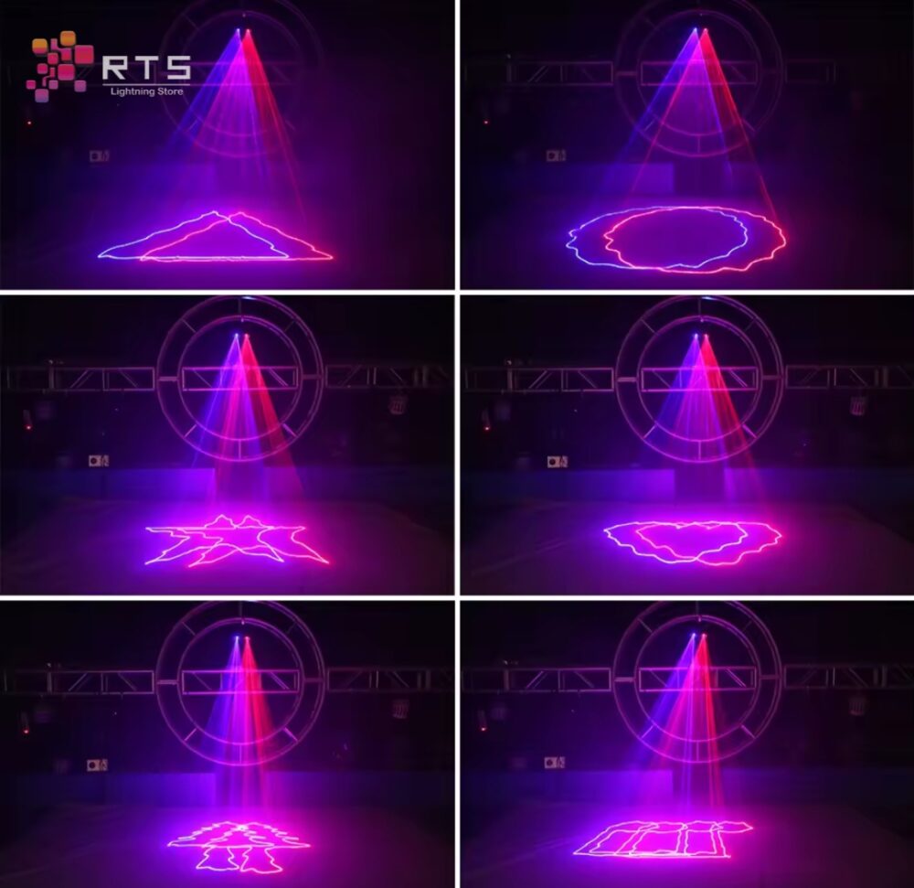 RTS Double-Head RGB Laser Beam Projector – 4×500 mW (2 W) | DMX, Sound, Auto, Master/Slave – Club & Event Stage Light - Image 4